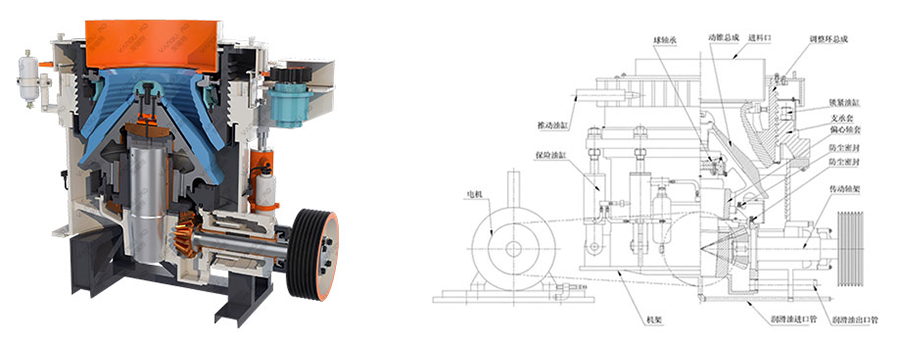 CP系列多缸液压圆锥破碎机工作原理