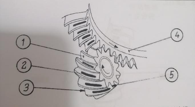 单缸圆锥破理想啮合位置