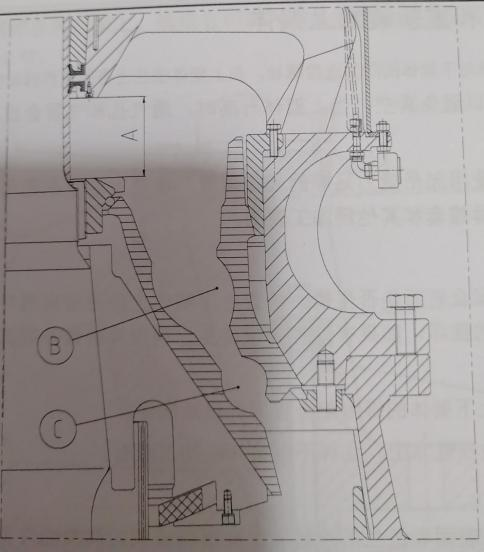 给料不均对衬板磨损的影响